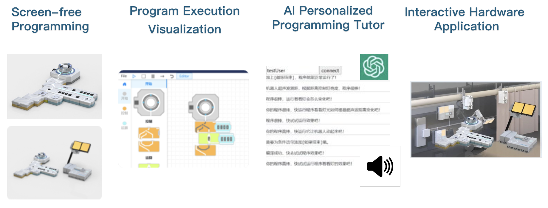 Pyoh Technology programming education hardware